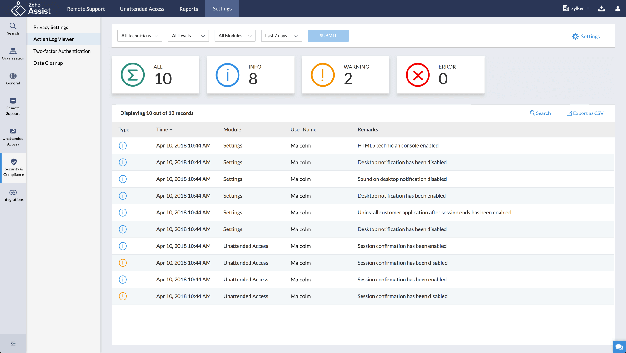 Zoho ANALYTICS