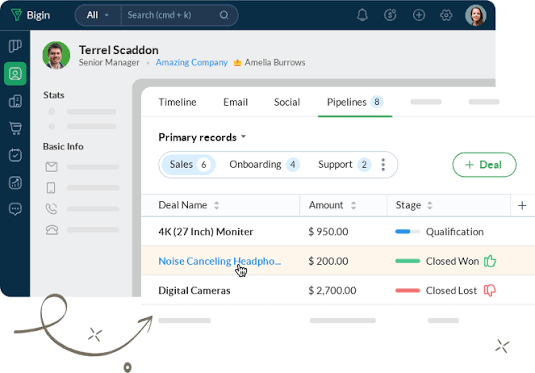Zoho ANALYTICS