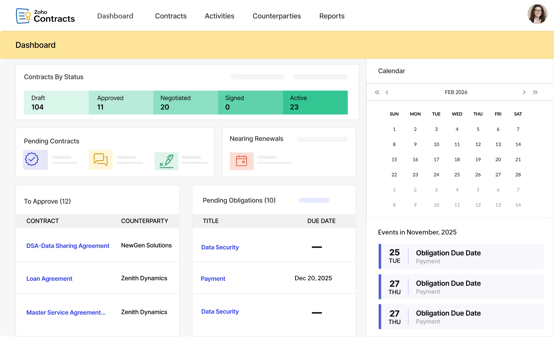 Zoho ANALYTICS