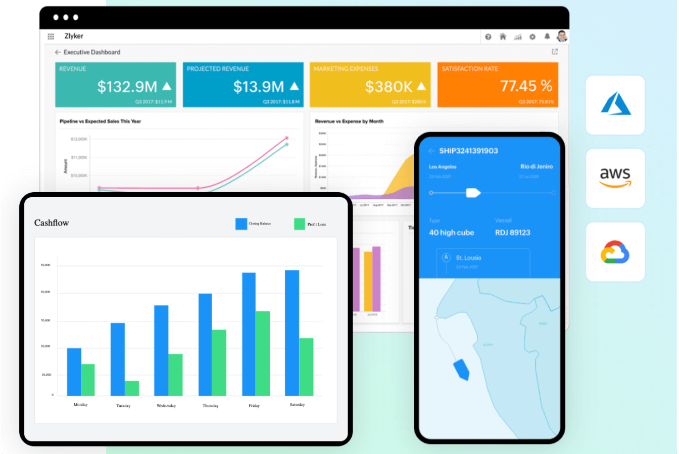 Zoho ANALYTICS