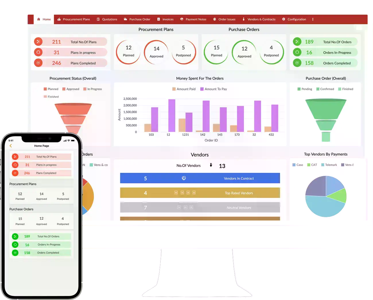 Zoho ANALYTICS