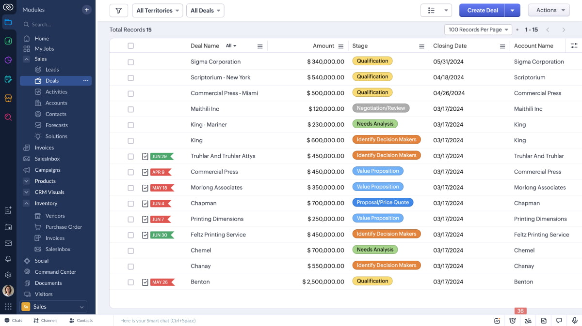 Zoho ANALYTICS