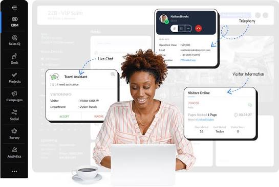 Zoho ANALYTICS