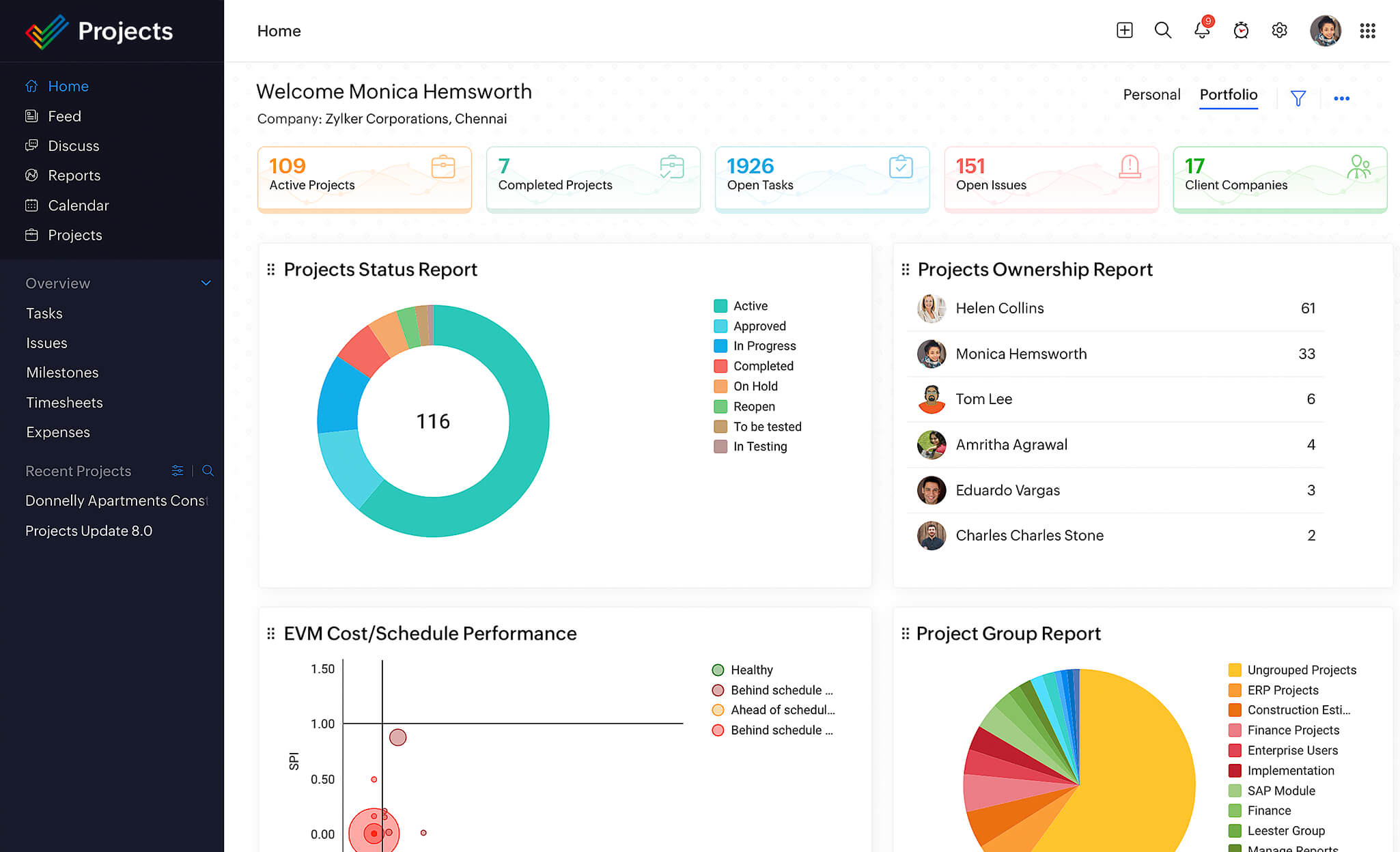Zoho ANALYTICS