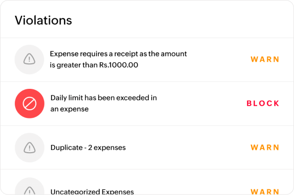 Zoho ANALYTICS