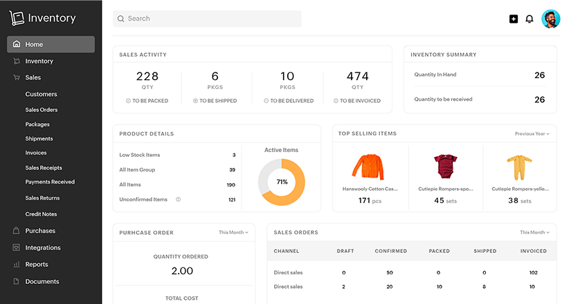Zoho ANALYTICS