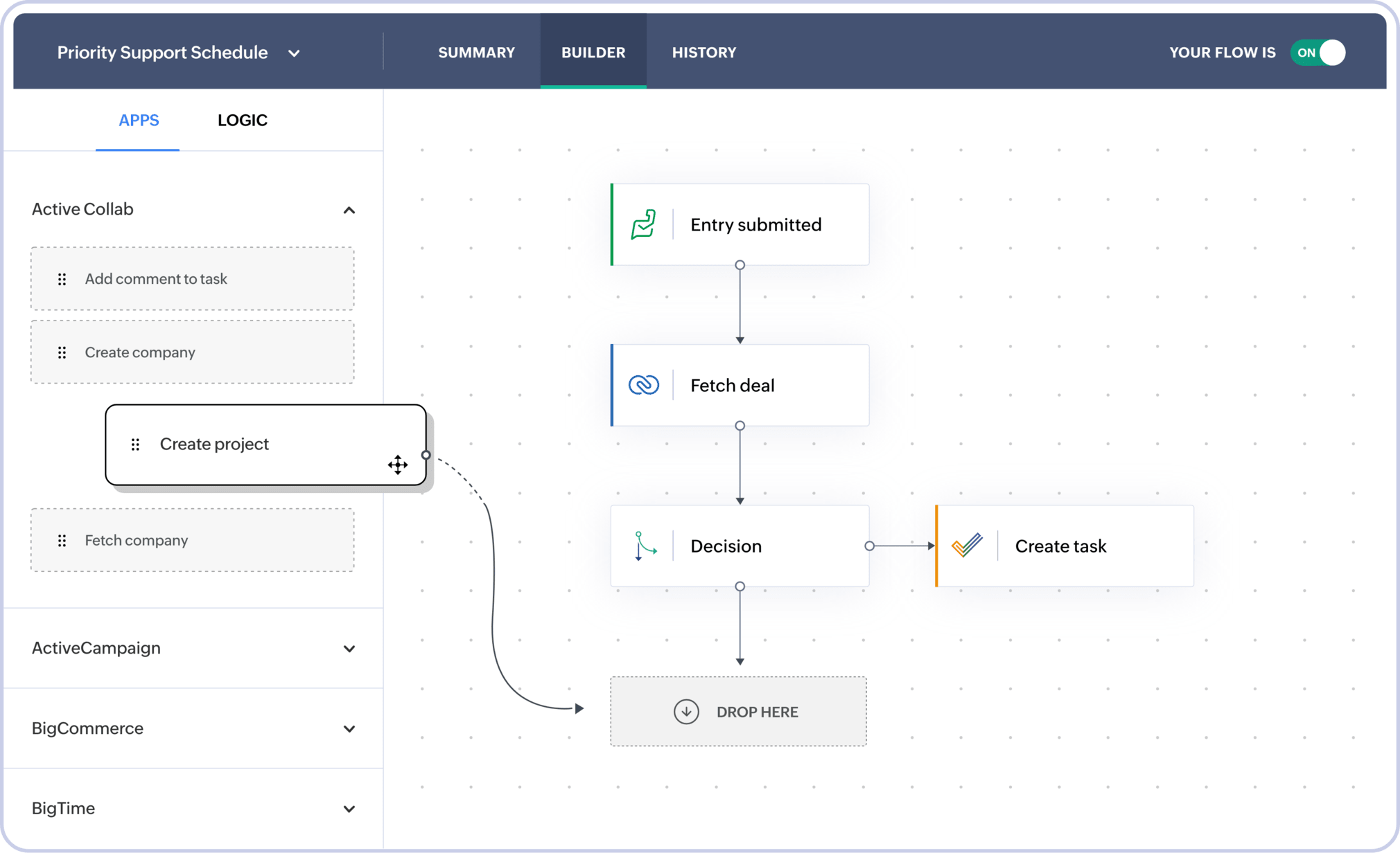 Zoho ANALYTICS