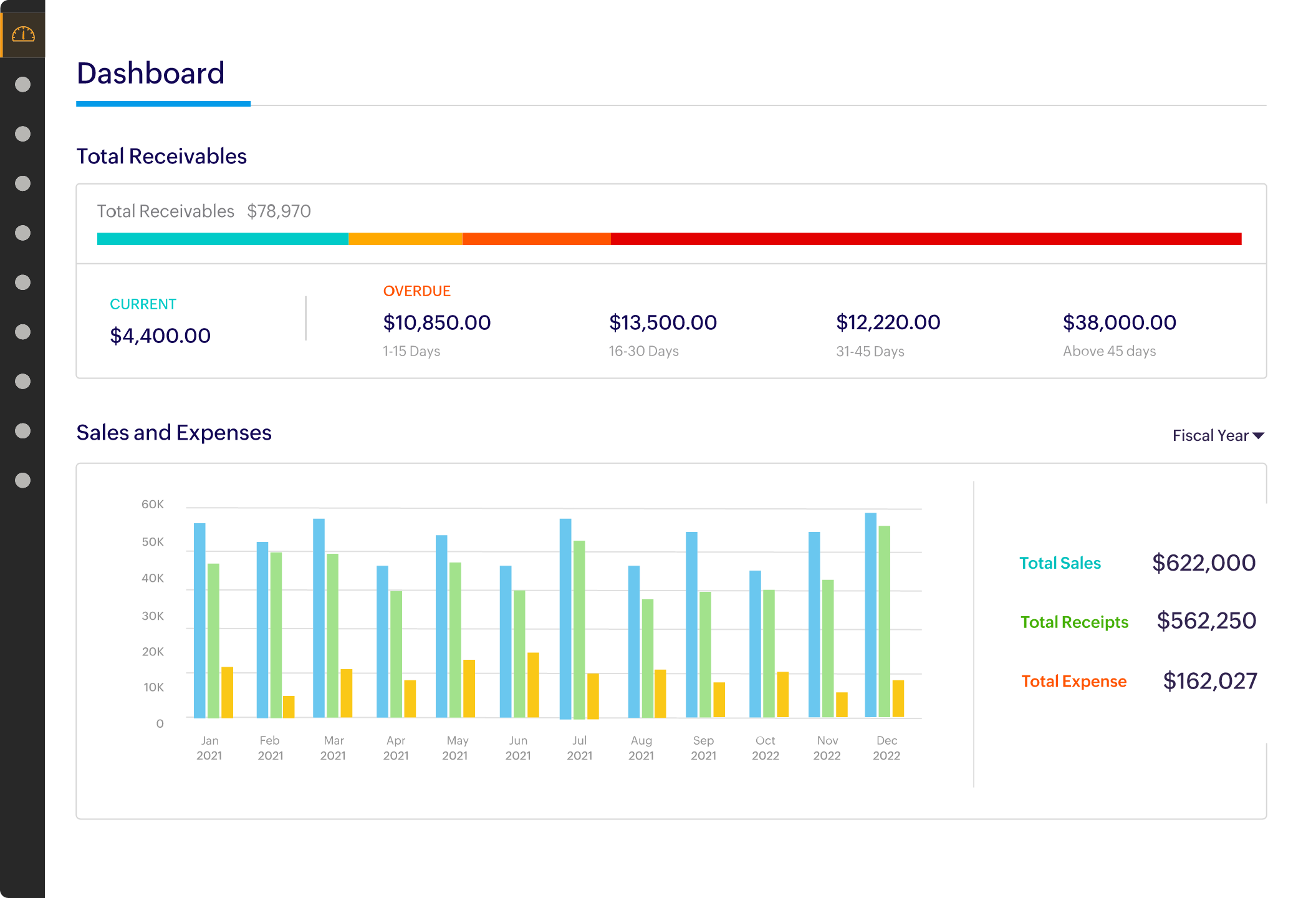 Zoho ANALYTICS