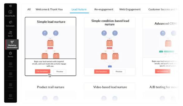Zoho ANALYTICS