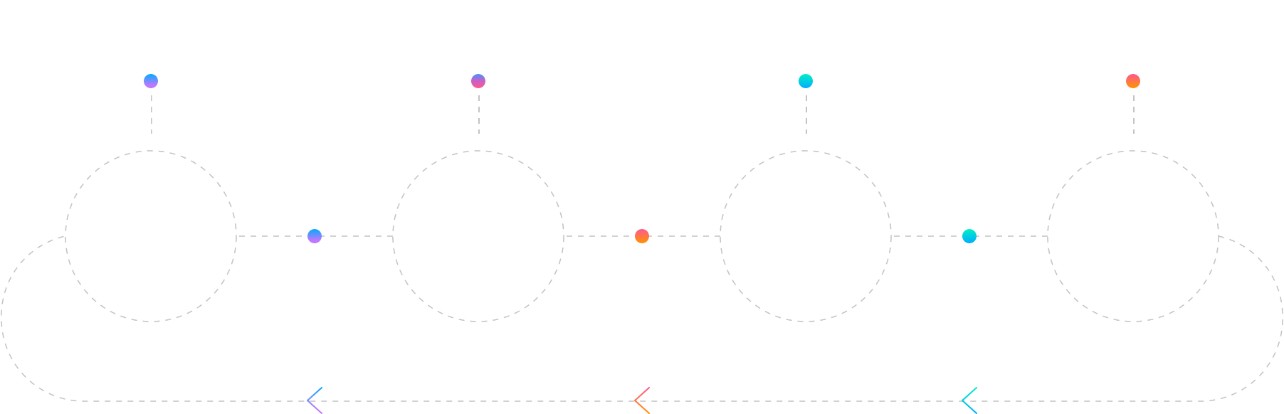 Zoho ANALYTICS