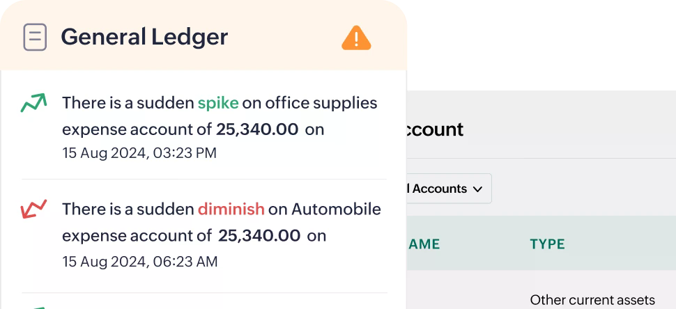 Zoho ANALYTICS