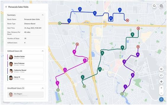Zoho ANALYTICS