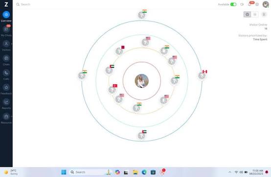 Zoho ANALYTICS