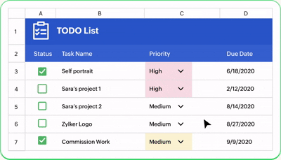 Zoho ANALYTICS