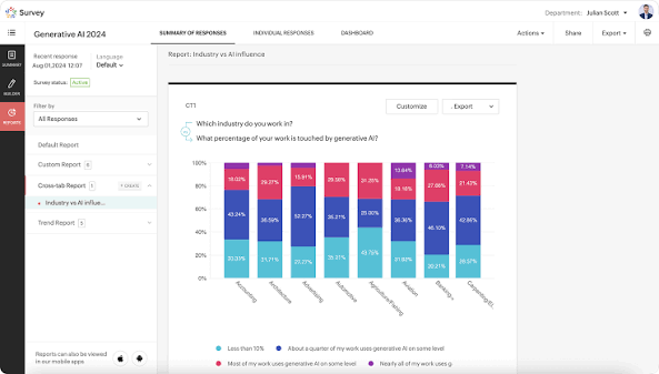 Zoho ANALYTICS