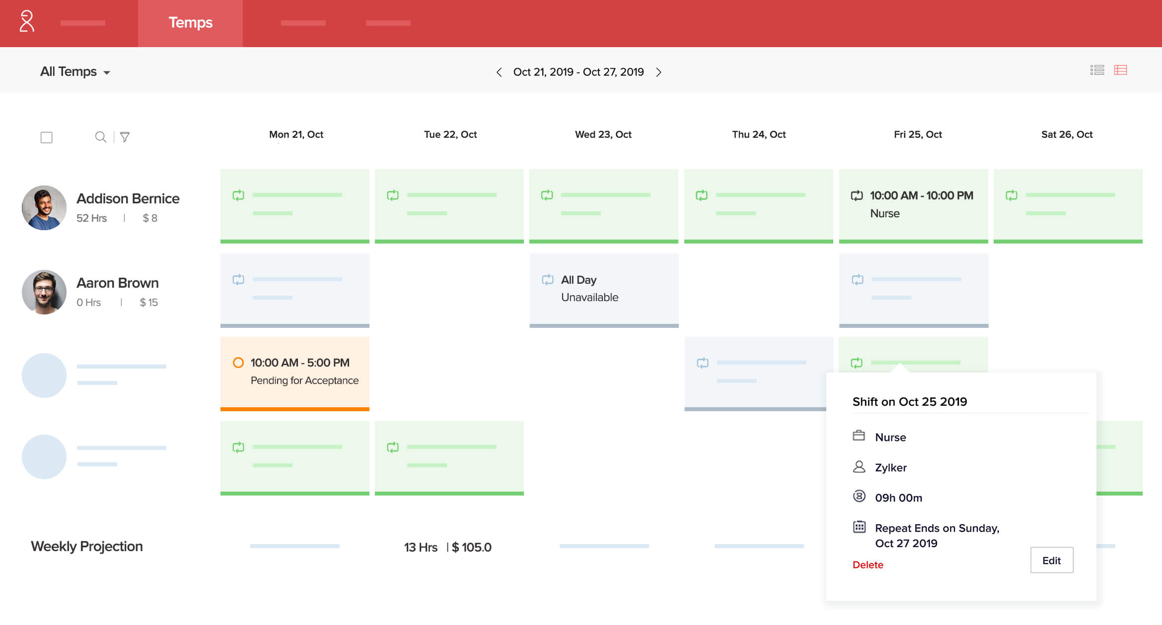 Zoho ANALYTICS