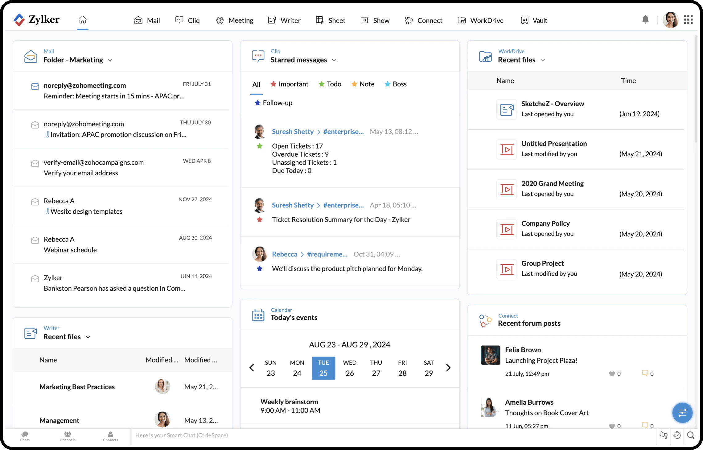 Zoho ANALYTICS