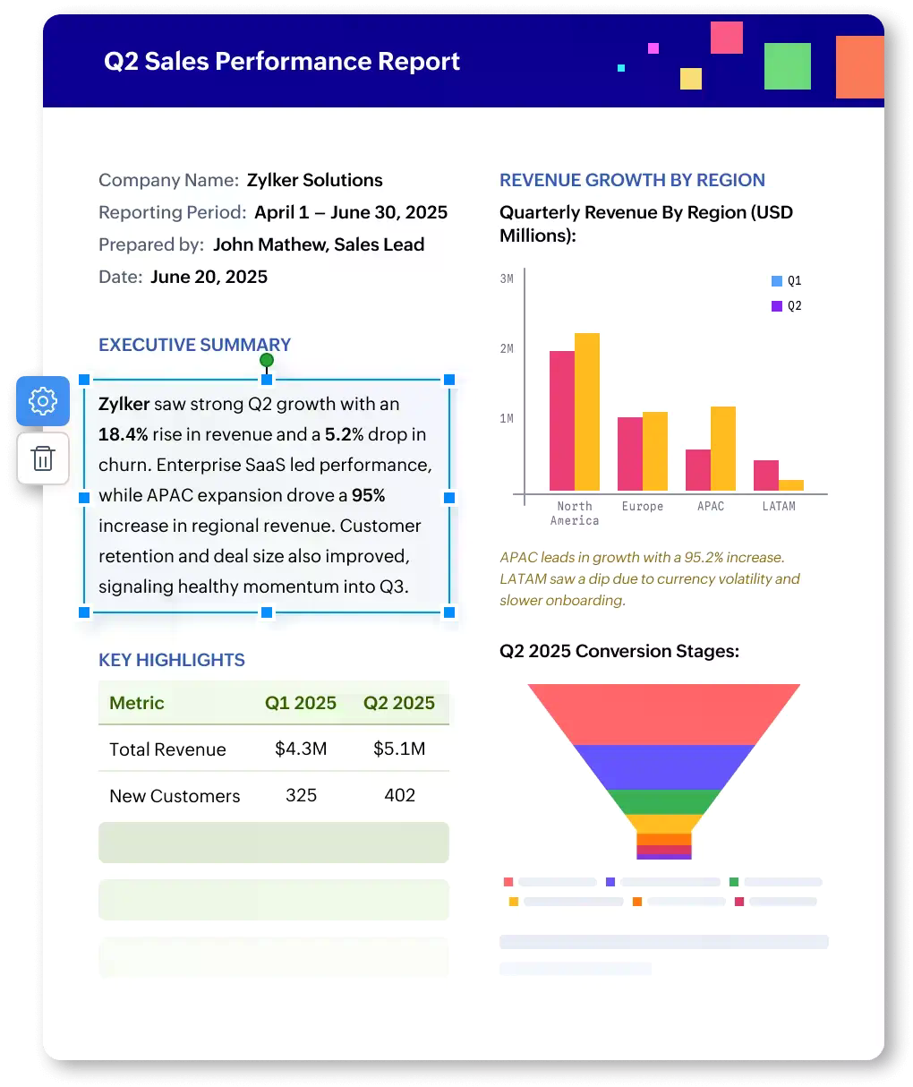 Zoho ANALYTICS