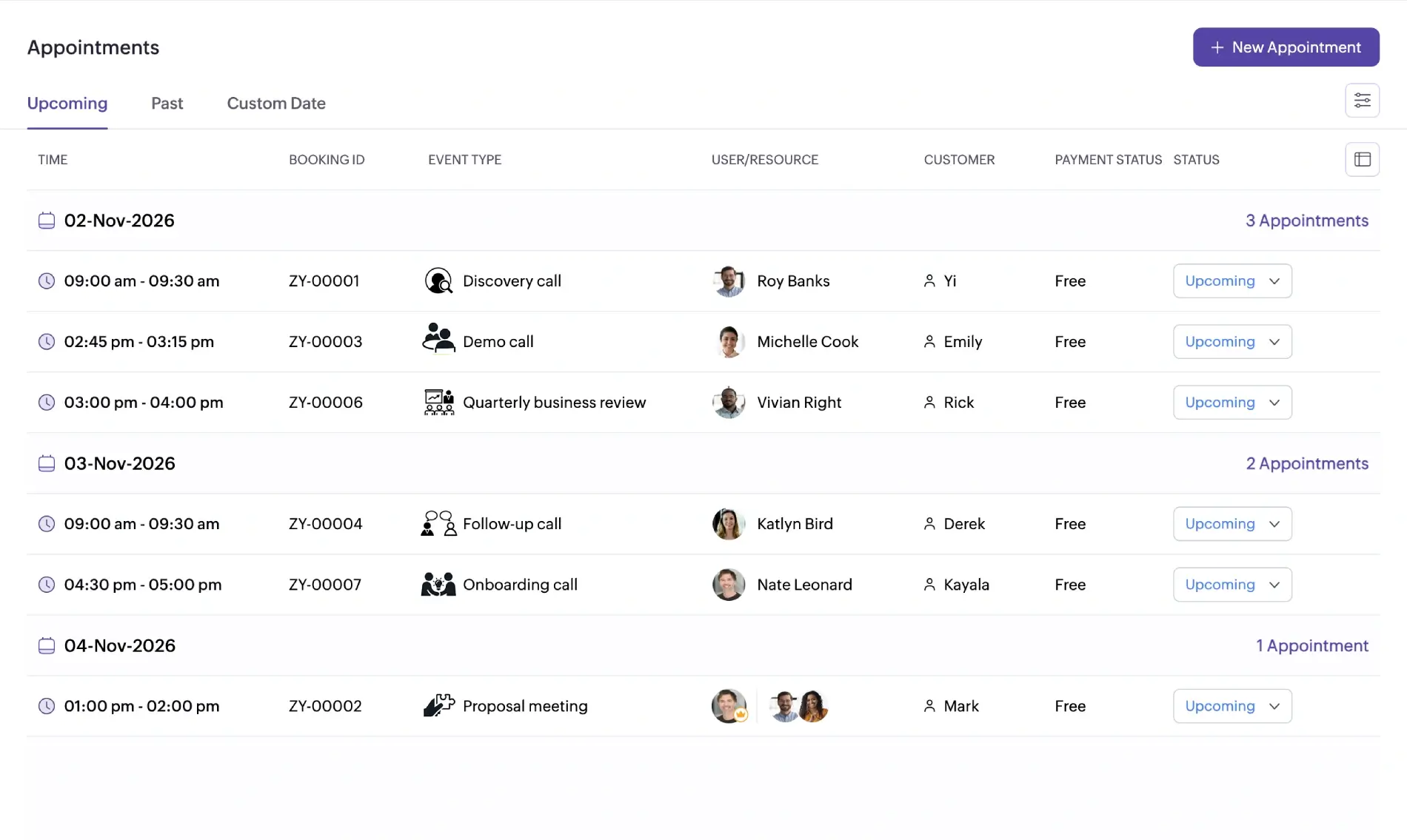 Zoho ANALYTICS